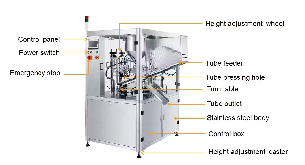 Cosmetic Tube Filling Sealing Machine